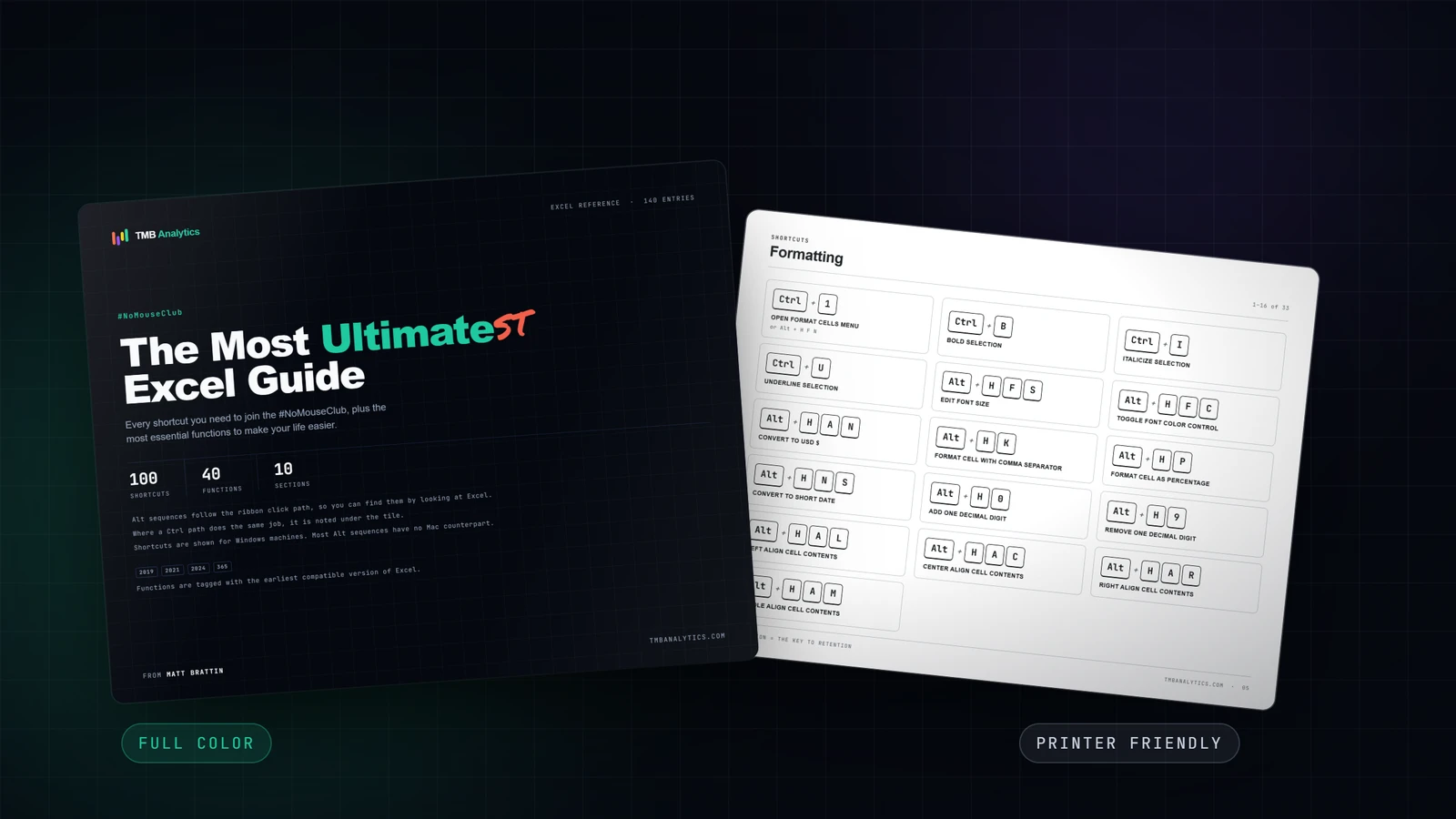 The Most Ultimatest Excel Guide, shown in full color and printer friendly versions